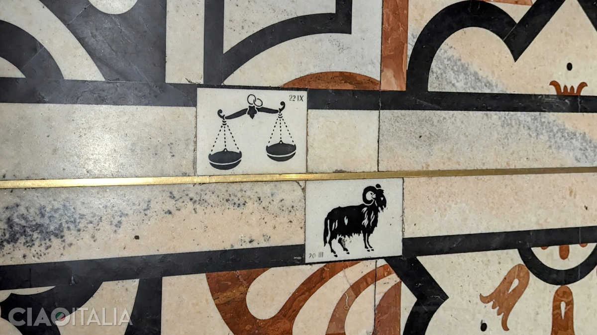 Zodiac signs on the floor of the Milan Cathedral