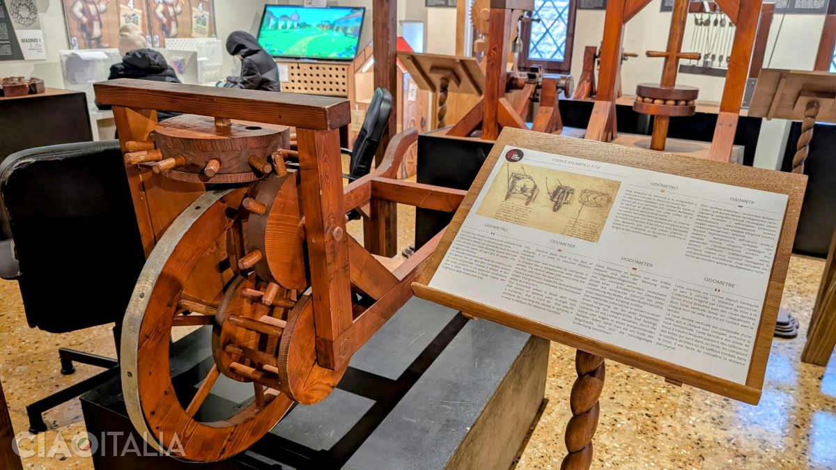 Odometer (a device for measuring distances)