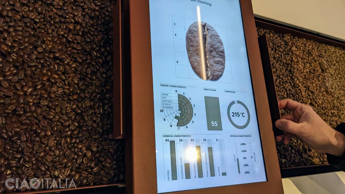 ...and of coffee roasting.